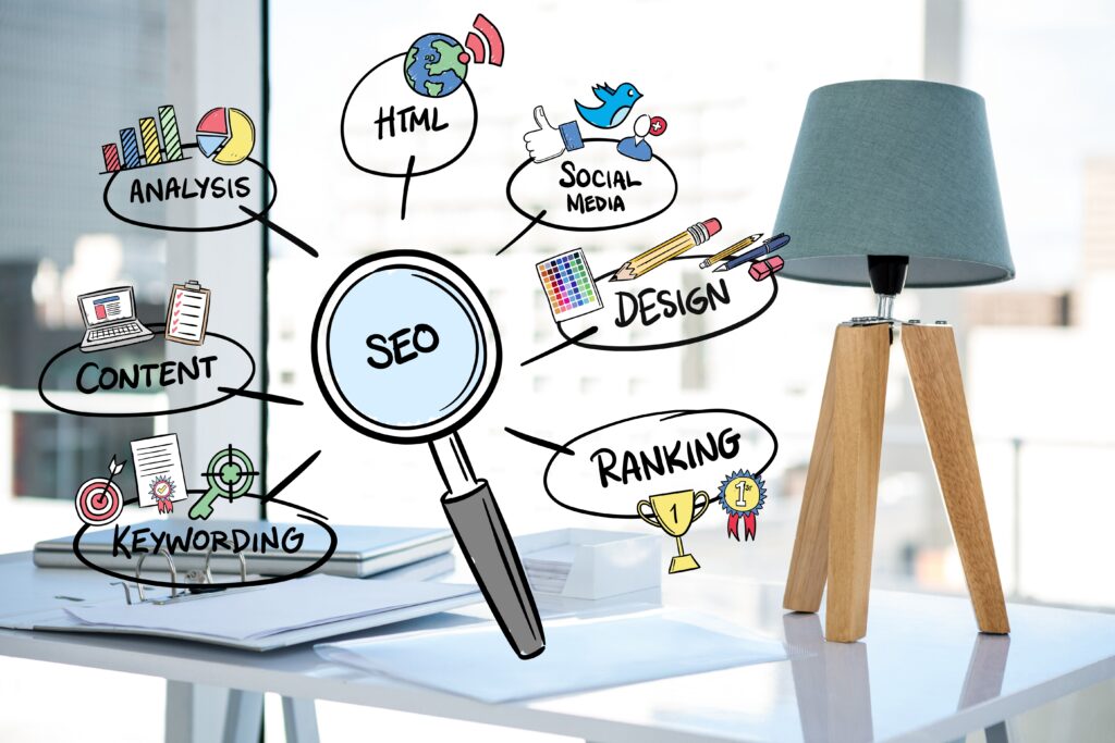 estratégias de seo, quanto tempo para surtir efeito